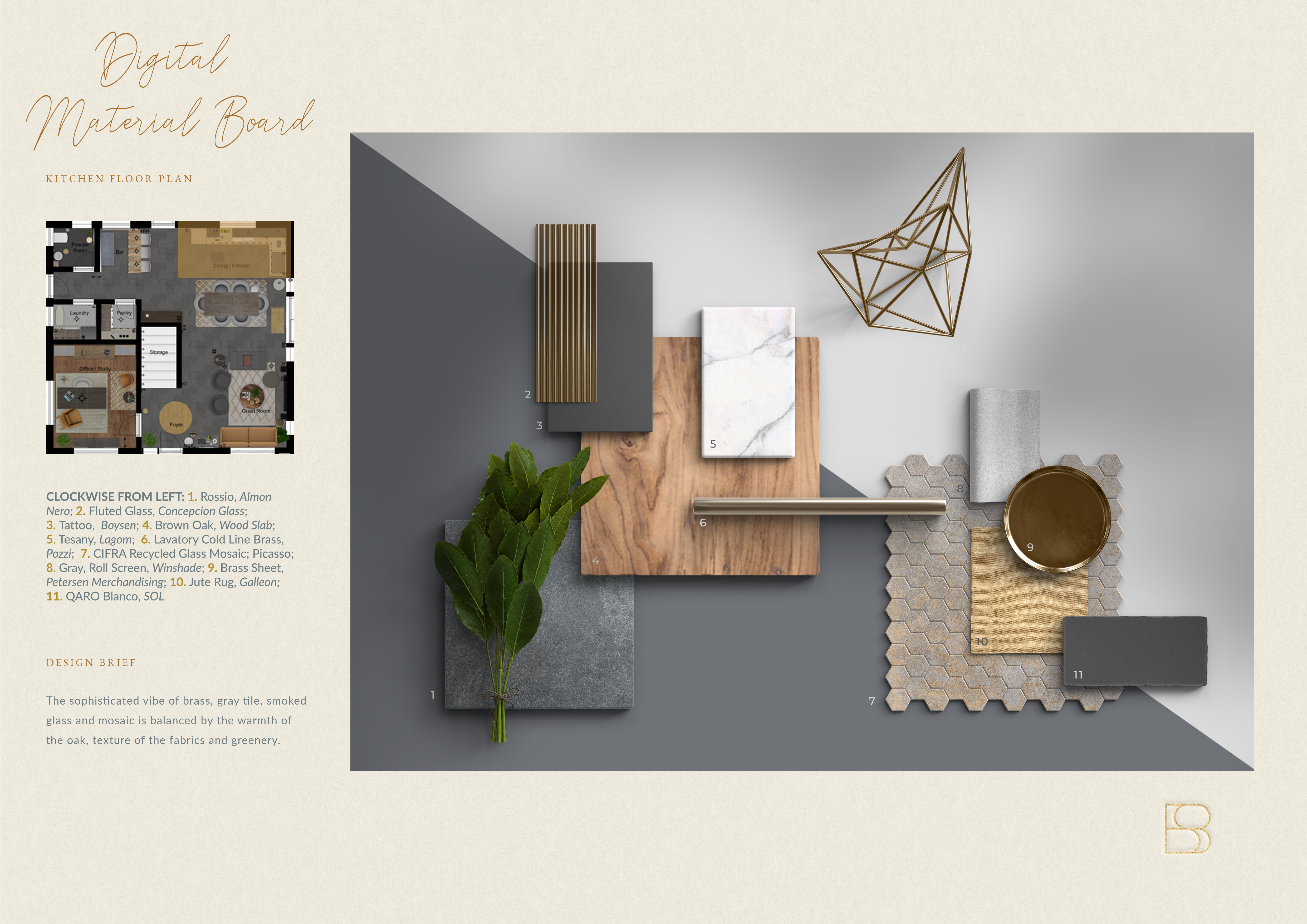 Digital Material Board